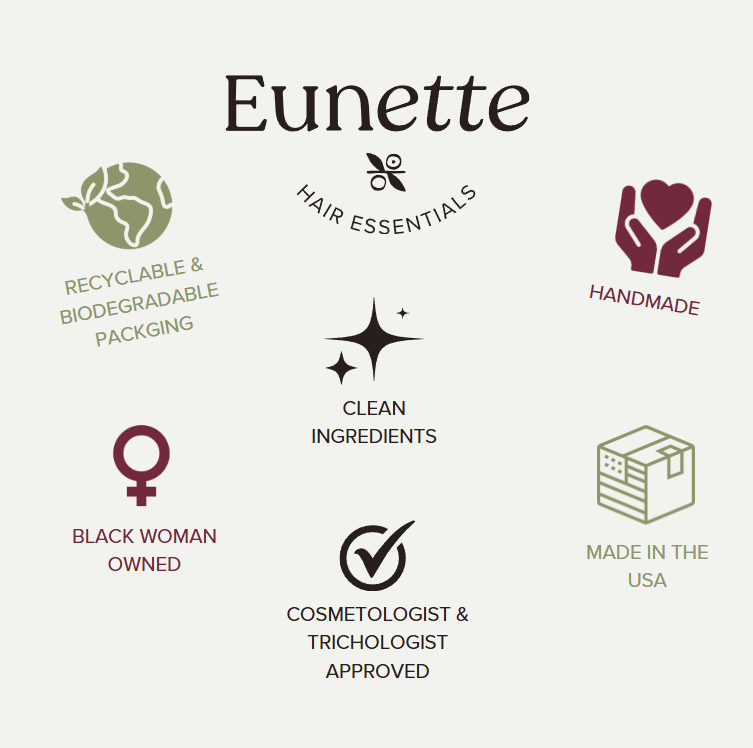 Scrub & Rescue (Scalp Scrub Pre-Treatment)