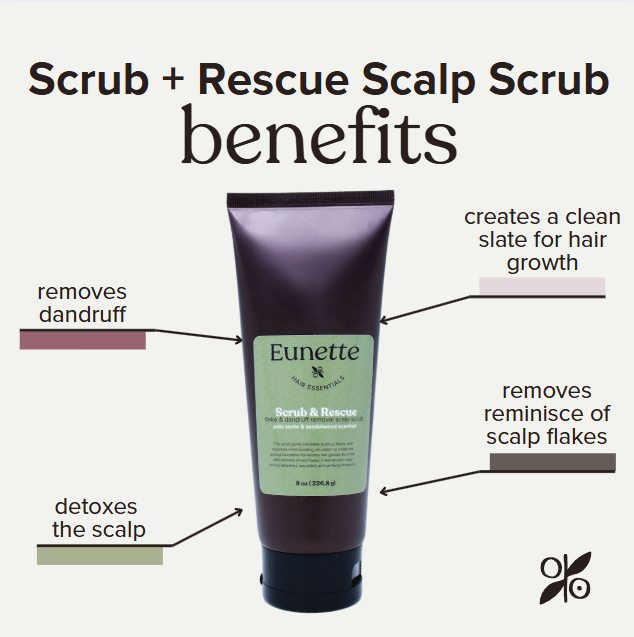 Scrub & Rescue (Scalp Scrub Pre-Treatment)