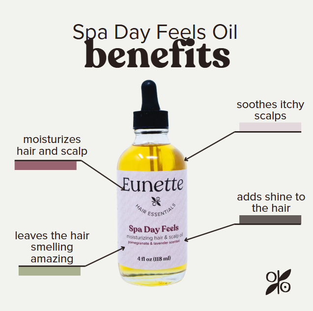 Wachstumsstimulierendes Kopfhautöl aus Granatapfel und Lavendel